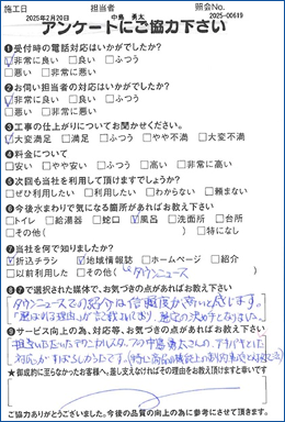 トイレリフォームのアンケート画像