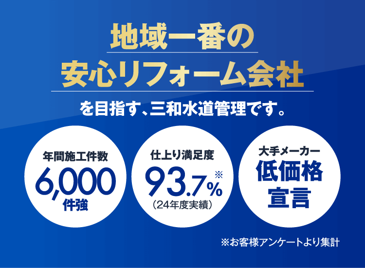 地域一番の安心リフォーム会社
