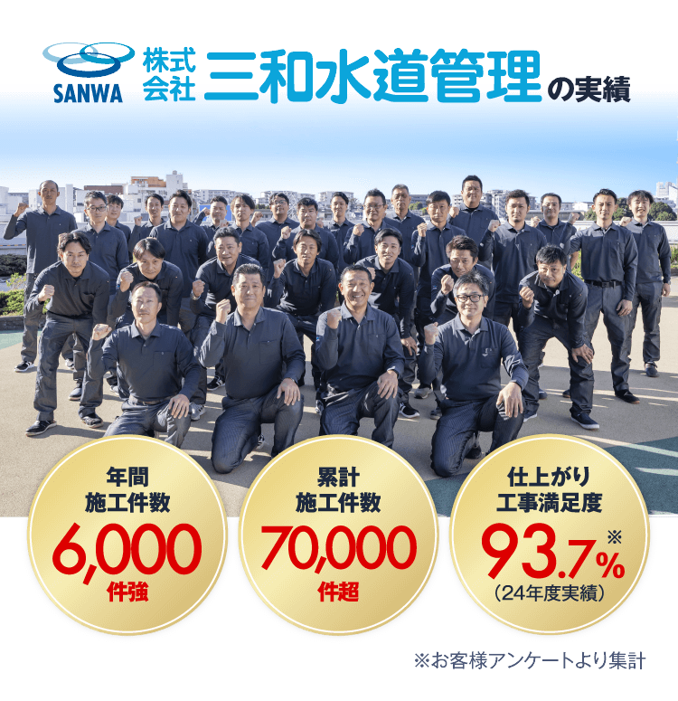 株式会社 三和水道管理の実績