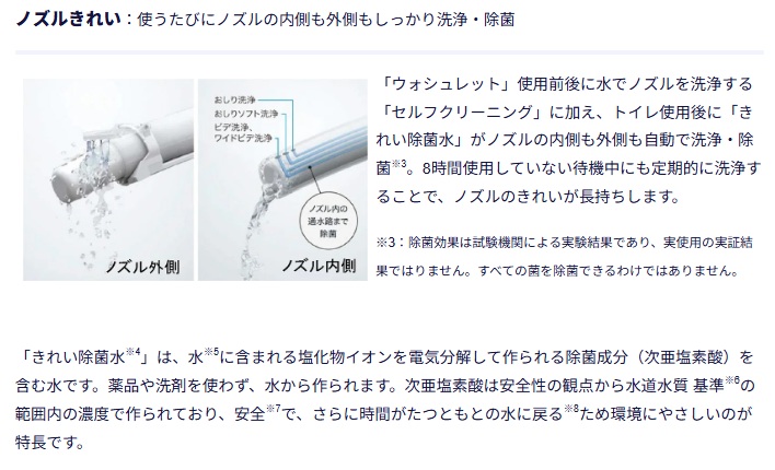 ノズルきれい