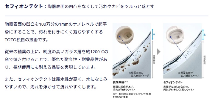 セフィオンテクト