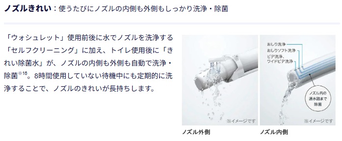 ノズル綺麗