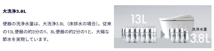 大洗浄