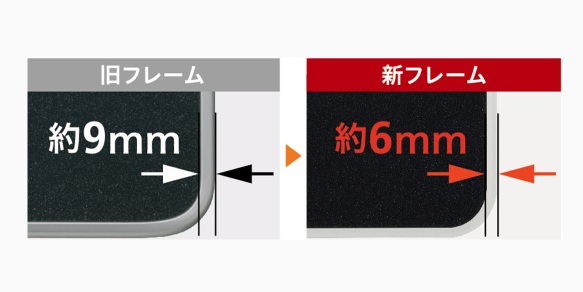 すっきりフレームトップ