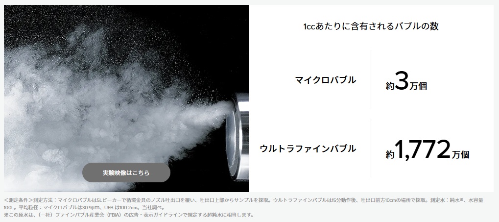 マイクロバブルの特徴2