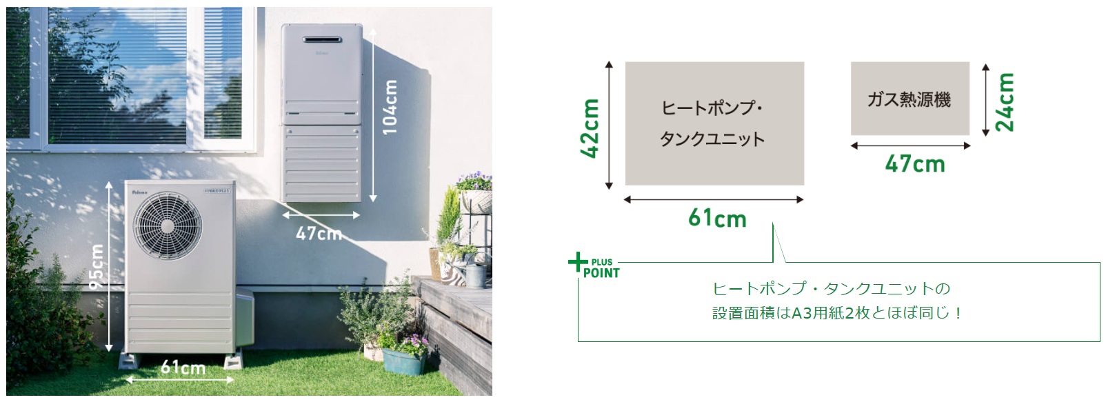 一体型2ユニット